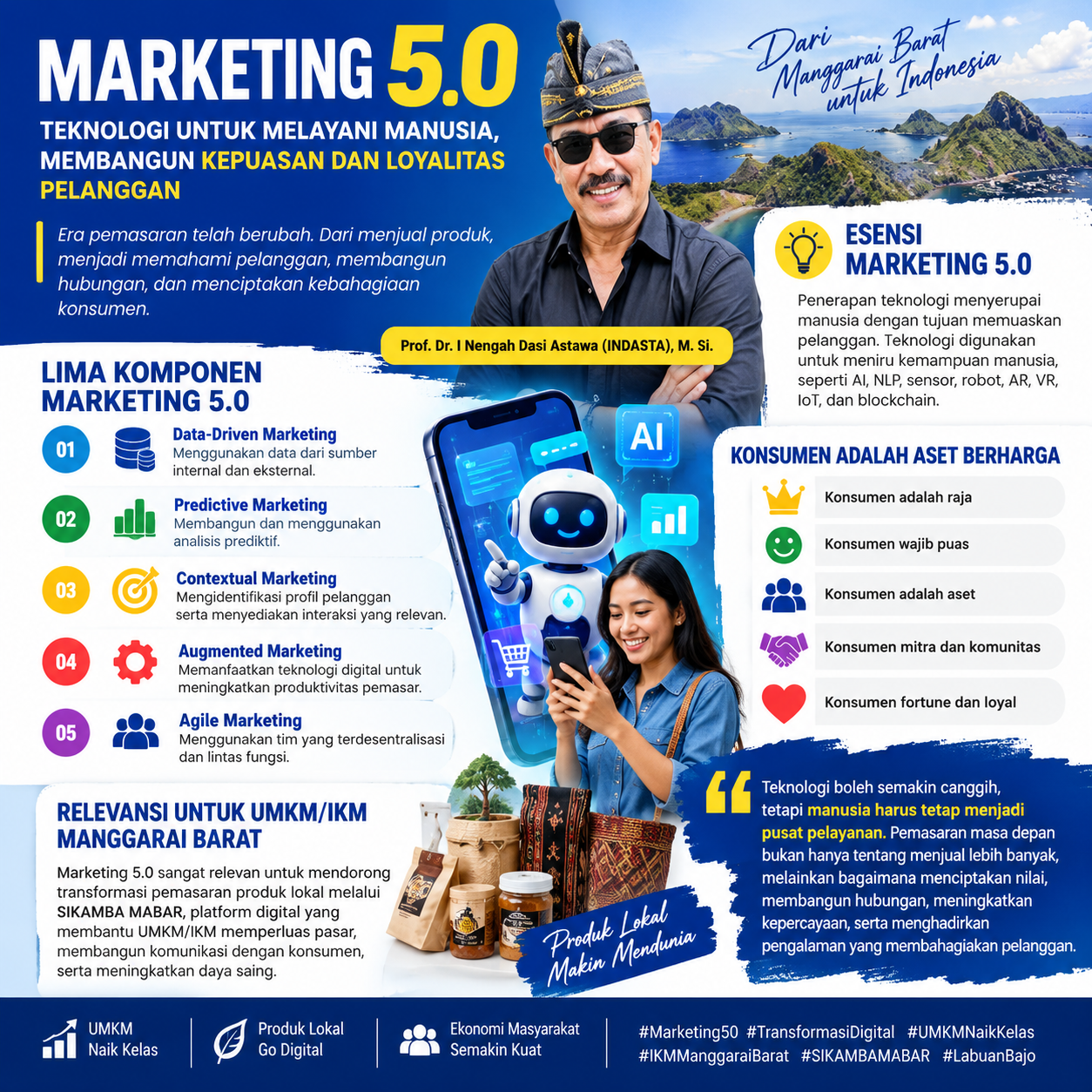 MARKETING 5.0: MENDORONG TRANSFORMASI DIGITAL DAN PENGUATAN DAYA SAING UMKM/IKM MANGGARAI BARAT