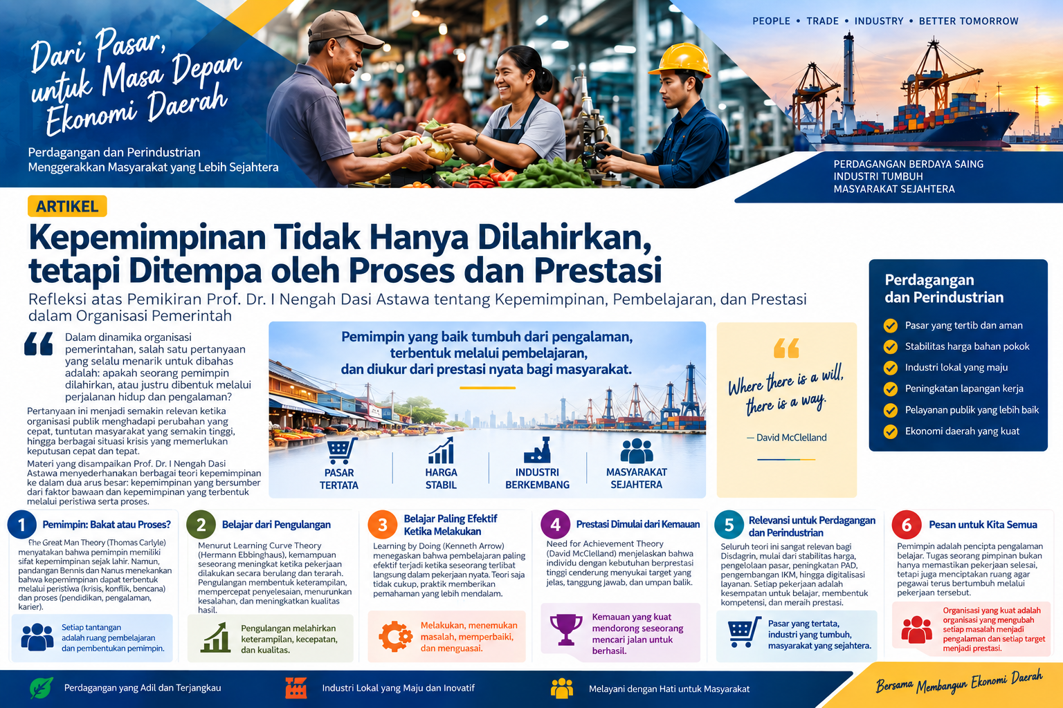 Kepemimpinan Tidak Hanya Dilahirkan, tetapi Ditempa oleh Proses dan Prestasi